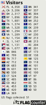 free counters