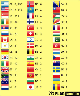 Flag Counter
