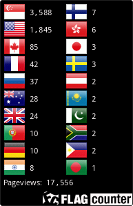 Flag Counter