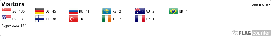 Flag Counter