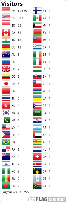 Flag Counter