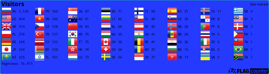 Flag Counter