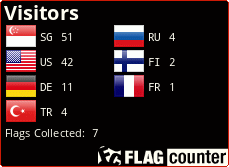 Free counters!