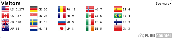 Flag Counter
