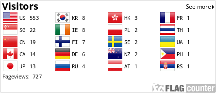 Flag Counter