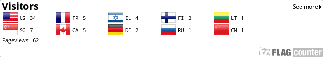 Flag Counter