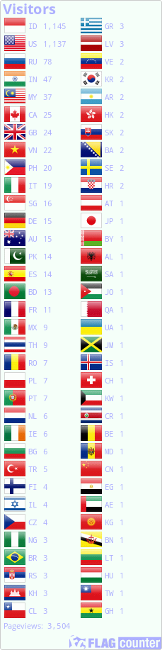 Flag Counter