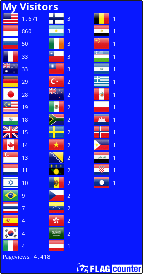 Flag Counter