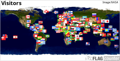 World Maps