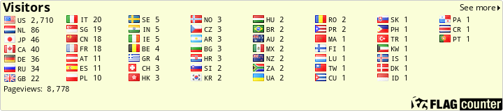free counters