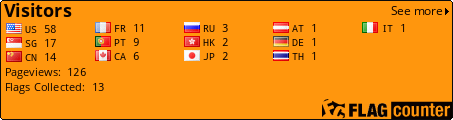 Free counters!