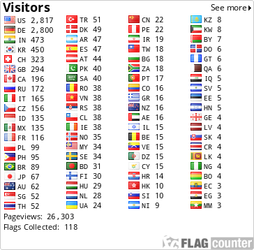 Flag Counter