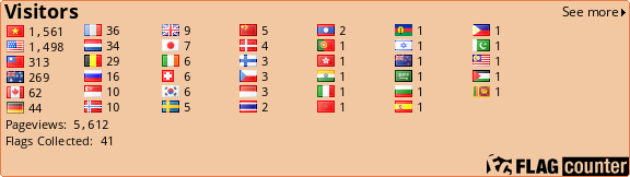 free counters