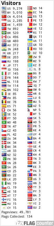 Free counters!
