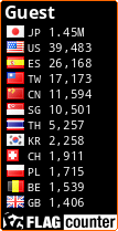 flag counters