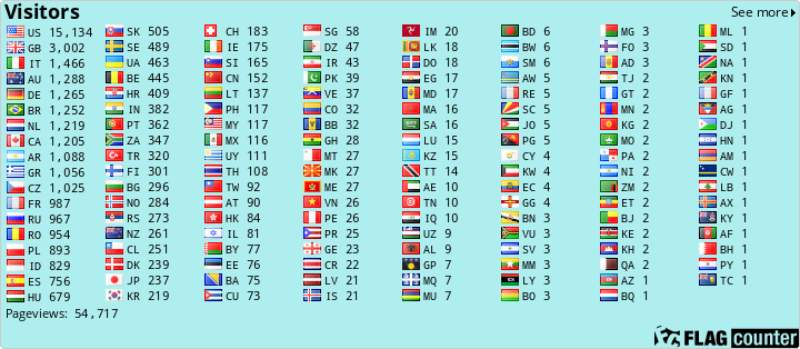 free counters