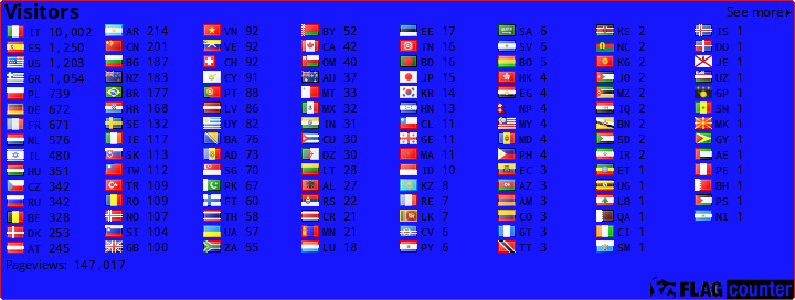 free counters