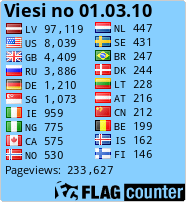 Free counters!