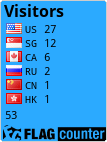 free counters