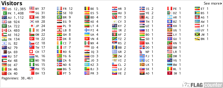 free counters
