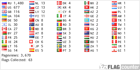 Flag Counter