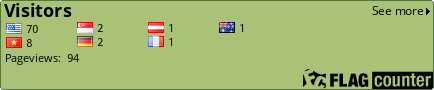 free counters