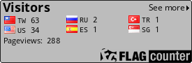 free counters