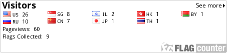 Flag Counter