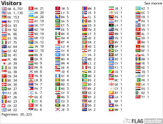 Flag Counter