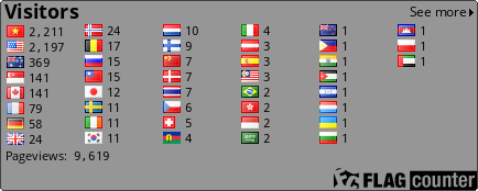 free counters