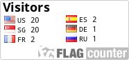 Flag Counter