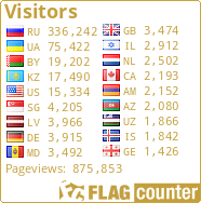 Free counters!