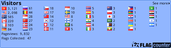 free counters