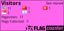 Flag Counter