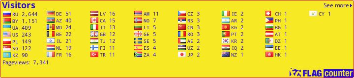 free counters