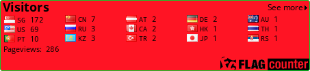 free counters