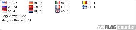 Flag Counter