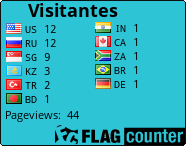 free counters