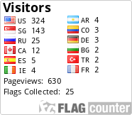 Flag Counter