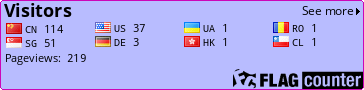 free counters