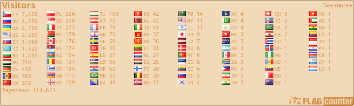 free counters