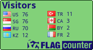free counters