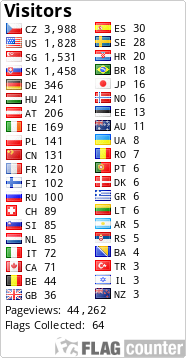Free counters!