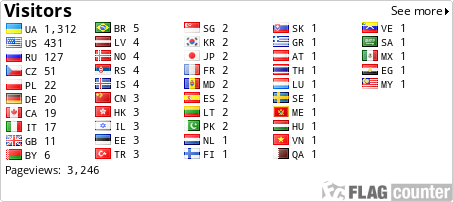 free counters