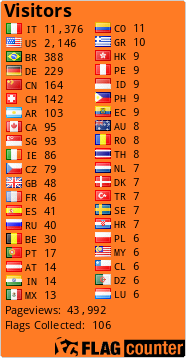 Free counters!