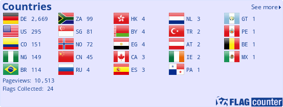 Flagcount